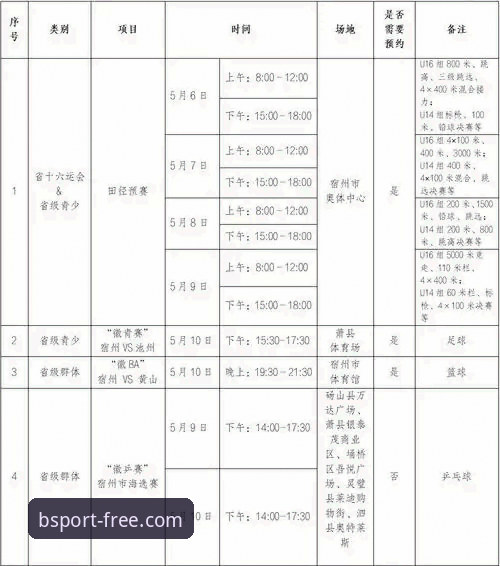B体育平台2026新版深度评测：3个关键指标验证官方渠道可靠性